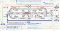 産業用5GのISL Networks、日本システム開発と連携し「 産業用5GのISL Networks、日本システム開発と連携し「