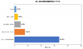 【梅雨入り直前調査】湿度70%超で「マスク内ニキビ」 【梅雨入り直前調査】湿度70%超で「マスク内ニキビ」