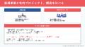 【無料公開】なぜ社内プロジェクトと新規事業の成功法 【無料公開】なぜ社内プロジェクトと新規事業の成功法
