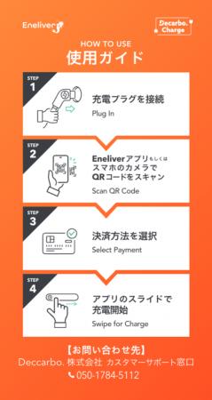 Eneliver、EV充電サービスにアプリ不要のブラウザ決済 Eneliver、EV充電サービスにアプリ不要のブラウザ決済