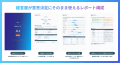 Offers、エンジニア採用力の無料診断サービス「エンジ Offers、エンジニア採用力の無料診断サービス「エンジ