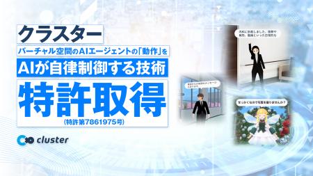 【特許取得】クラスター、バーチャル空間内のAIエージ 【特許取得】クラスター、バーチャル空間内のAIエージ