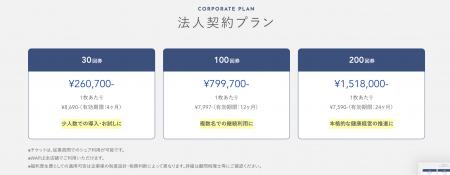 “福利厚生で健康経営” 初心者向けパーソナルジム「WAP “福利厚生で健康経営” 初心者向けパーソナルジム「WAP