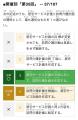 特定技能外国人の「介護福祉士合格」「JLPT合格」を支 特定技能外国人の「介護福祉士合格」「JLPT合格」を支