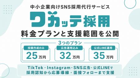 中小企業向けSNS採用代行サービス「ワカッテ採用」、 中小企業向けSNS採用代行サービス「ワカッテ採用」、