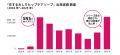 たくさんの“好き”に支えられて、ついに10周年!utf-8 たくさんの“好き”に支えられて、ついに10周年!utf-8