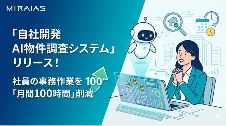 【不動産DX】ミライアス、自社開発の「AI物件調査シス 【不動産DX】ミライアス、自社開発の「AI物件調査シス