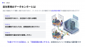 ORENDA WORLD、福島・葛尾村のAIデータセンターを基盤 ORENDA WORLD、福島・葛尾村のAIデータセンターを基盤