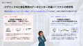 ORENDA WORLD、福島・葛尾村のAIデータセンターを基盤 ORENDA WORLD、福島・葛尾村のAIデータセンターを基盤