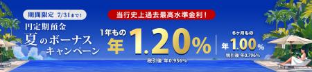 楽天銀行、「円定期預金 夏のボーナスキャンペーン第 楽天銀行、「円定期預金 夏のボーナスキャンペーン第