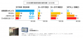 【2026年猛暑予測への挑戦】もしも「真夏日(30℃以上 【2026年猛暑予測への挑戦】もしも「真夏日(30℃以上