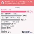 振袖は買う?借りる?レンタル派は「費用を抑えられる 振袖は買う?借りる?レンタル派は「費用を抑えられる