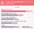 振袖は買う?借りる?レンタル派は「費用を抑えられる 振袖は買う?借りる?レンタル派は「費用を抑えられる