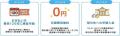 PMG Partners、クレディセゾンと提携し中小企業向け資 PMG Partners、クレディセゾンと提携し中小企業向け資