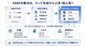 株式会社イー・ビジネス、企業向けAI駆動開発ソリュー 株式会社イー・ビジネス、企業向けAI駆動開発ソリュー