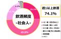 酒・飲食文化の健全な発展と持続可能な社会の実現に向 酒・飲食文化の健全な発展と持続可能な社会の実現に向