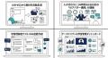 ゼロからの教材作成、講義、学習管理まで全部AIで。教 ゼロからの教材作成、講義、学習管理まで全部AIで。教