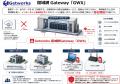 ゲットワークス、AI利用における閉域網Gatewayサービ ゲットワークス、AI利用における閉域網Gatewayサービ