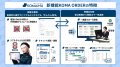 電話・FAXでのやり取りをゼロへ。KOMAINUが顧客からの 電話・FAXでのやり取りをゼロへ。KOMAINUが顧客からの