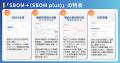 SBOM生成・脆弱性管理・CRA対応を支援する「SBOM+(S SBOM生成・脆弱性管理・CRA対応を支援する「SBOM+(S