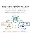 【鳥取県×テックアイエス】好評につき第4期開催決定! 【鳥取県×テックアイエス】好評につき第4期開催決定!