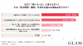 40代女性が投資したい自分時間、1位は「大人の学び直 40代女性が投資したい自分時間、1位は「大人の学び直