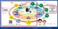 クエスト、6月10日から開催の「Interop Tokyo 20utf-8 クエスト、6月10日から開催の「Interop Tokyo 20utf-8