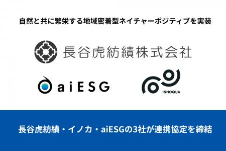 長谷虎紡績・イノカ・aiESGの3社が連携協定を締結、自 長谷虎紡績・イノカ・aiESGの3社が連携協定を締結、自
