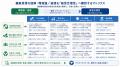 「環境問題」ではなく「経営問題」へ。BtoB専門メディ 「環境問題」ではなく「経営問題」へ。BtoB専門メディ