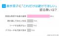 奥手男子|75.00%の女性が「恋愛対象になる」と回答 奥手男子|75.00%の女性が「恋愛対象になる」と回答