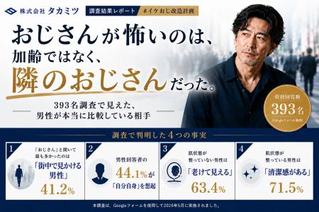 「おじさんが怖いのは、加齢ではなく隣のおじさんだっ 「おじさんが怖いのは、加齢ではなく隣のおじさんだっ