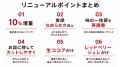 お客様の声を形に。10年愛されてきたティラミス専門店 お客様の声を形に。10年愛されてきたティラミス専門店