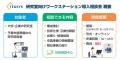 研究室からのGPU・計算環境相談が増加、第1弾で想定を 研究室からのGPU・計算環境相談が増加、第1弾で想定を