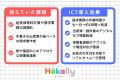 9施設・800人超の学童を運営するNPO法人でんでんむし 9施設・800人超の学童を運営するNPO法人でんでんむし