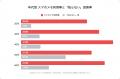 スマホ保存はNG?暗号資産を失う「シードフレーズ」管 スマホ保存はNG?暗号資産を失う「シードフレーズ」管