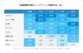 スマホ保存はNG?暗号資産を失う「シードフレーズ」管 スマホ保存はNG?暗号資産を失う「シードフレーズ」管