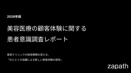 株式会社zapath、『美容医療の顧客体験に関する患者意 株式会社zapath、『美容医療の顧客体験に関する患者意