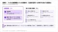 Kearney×AWS、製造AIで最大22%改善便益を提示【A.T. Kearney×AWS、製造AIで最大22%改善便益を提示【A.T.