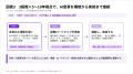 Kearney×AWS、製造AIで最大22%改善便益を提示【A.T. Kearney×AWS、製造AIで最大22%改善便益を提示【A.T.