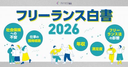 【調査データ】フリーランス法施行後の実態と会社員と 【調査データ】フリーランス法施行後の実態と会社員と