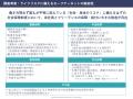 【調査データ】フリーランス法施行後の実態と会社員と 【調査データ】フリーランス法施行後の実態と会社員と