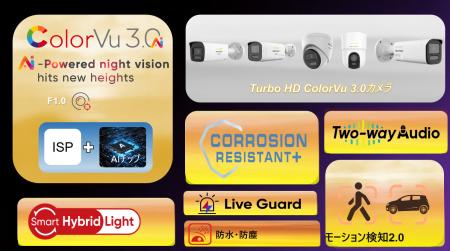 HIKVISION、AI技術で夜間監視を革新する「ColorVu 3.0 HIKVISION、AI技術で夜間監視を革新する「ColorVu 3.0