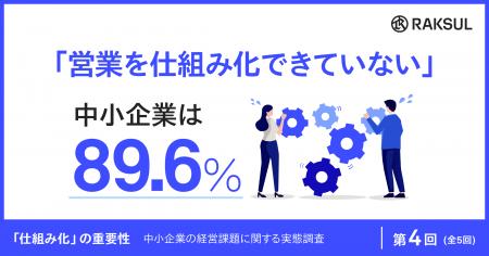 中小企業の89.6%が「営業を仕組み化できていない」 中小企業の89.6%が「営業を仕組み化できていない」