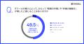 中小企業の89.6%が「営業を仕組み化できていない」 中小企業の89.6%が「営業を仕組み化できていない」