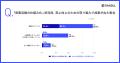 中小企業の89.6%が「営業を仕組み化できていない」 中小企業の89.6%が「営業を仕組み化できていない」