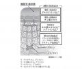寝る前のHAKU。高機能濃厚膜で包み込む「薬用 美白ナ 寝る前のHAKU。高機能濃厚膜で包み込む「薬用 美白ナ
