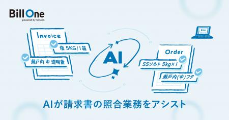 Bill One、請求書の照合業務をアシストするAI新機能を Bill One、請求書の照合業務をアシストするAI新機能を