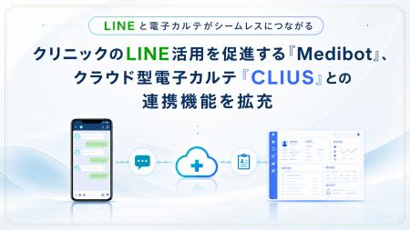 クリニックのLINE活用を促進する『Medibot』、クラウ クリニックのLINE活用を促進する『Medibot』、クラウ