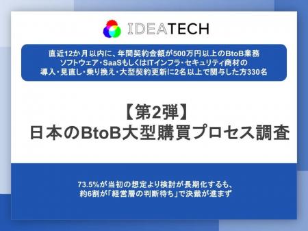 日本のBtoB大型購買・バイヤー・イネーブルメント調査 日本のBtoB大型購買・バイヤー・イネーブルメント調査