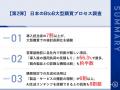 日本のBtoB大型購買・バイヤー・イネーブルメント調査 日本のBtoB大型購買・バイヤー・イネーブルメント調査